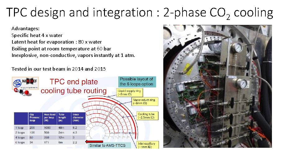 TPC design and integration : 2 -phase CO 2 cooling Advantages: Specific heat 4 TPC design and integration : 2 -phase CO 2 cooling Advantages: Specific heat 4