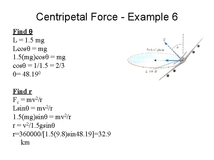 Centripetal Force - Example 6 Find q L = 1. 5 mg Lcosq =