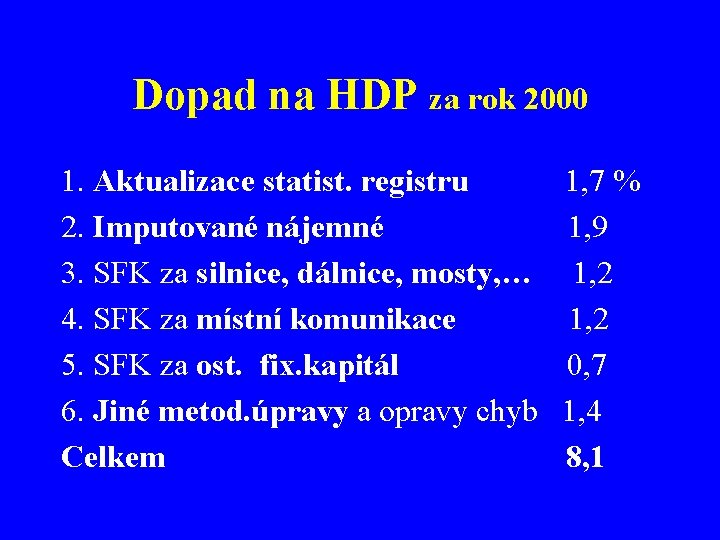 Dopad na HDP za rok 2000 1. Aktualizace statist. registru 2. Imputované nájemné 3.