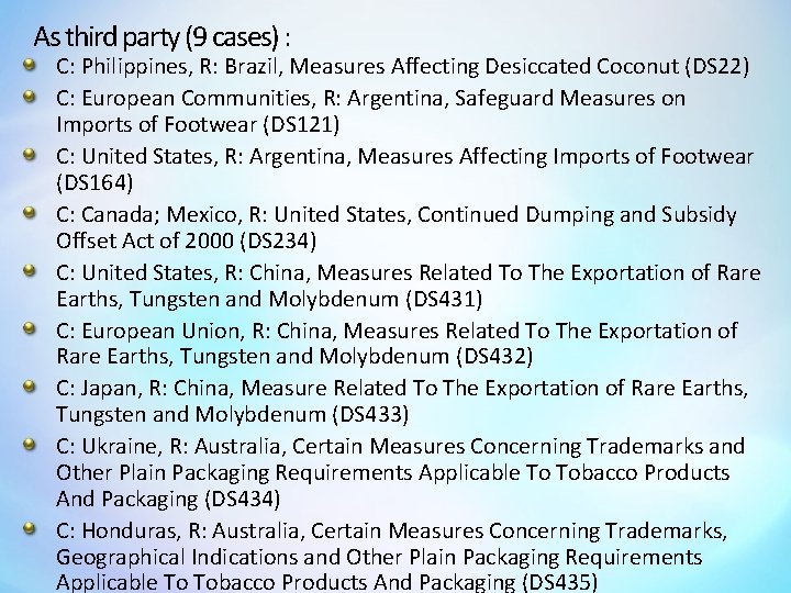 As third party (9 cases) : C: Philippines, R: Brazil, Measures Affecting Desiccated Coconut
