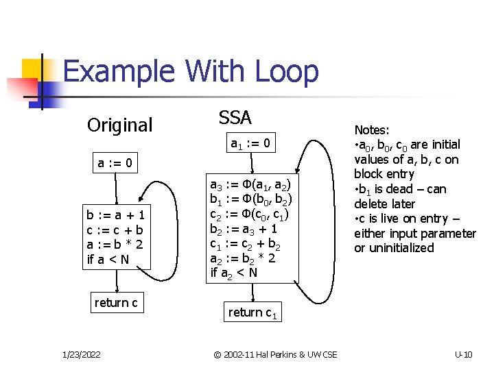 Example With Loop Original SSA a 1 : = 0 a : = 0