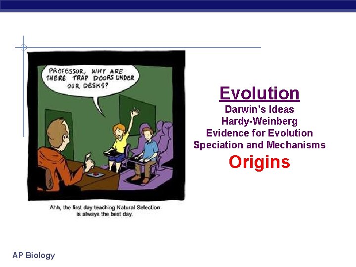 Evolution Darwin’s Ideas Hardy-Weinberg Evidence for Evolution Speciation and Mechanisms Origins AP Biology 