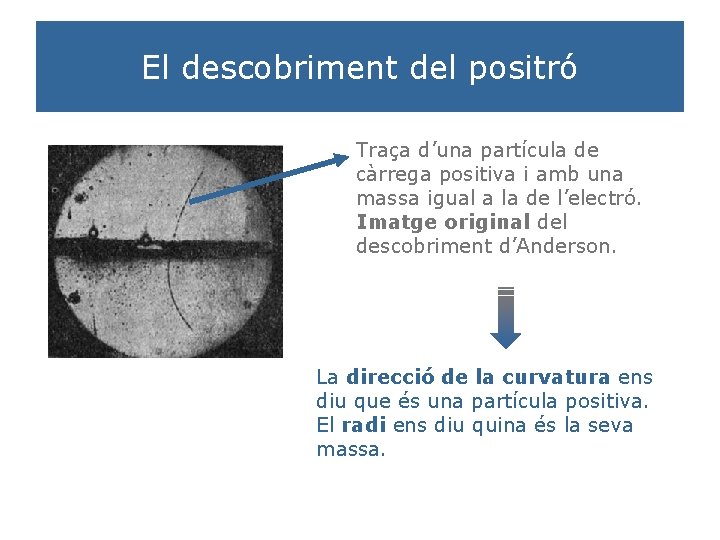 El descobriment del positró Traça d’una partícula de càrrega positiva i amb una massa