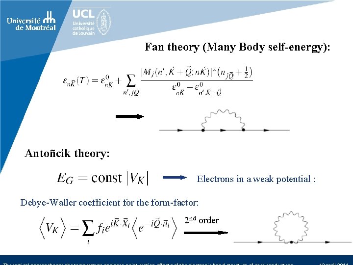 Fan theory (Many Body self-energy): Antoñcik theory: Electrons in a weak potential : Debye-Waller