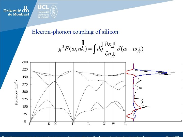 Elecron-phonon coupling of silicon: 