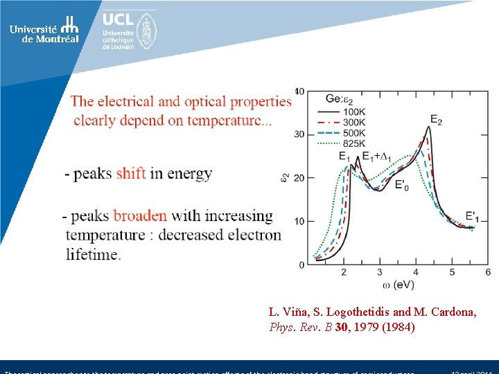 L. Viña, S. Logothetidis and M. Cardona, Phys. Rev. B 30, 1979 (1984) 