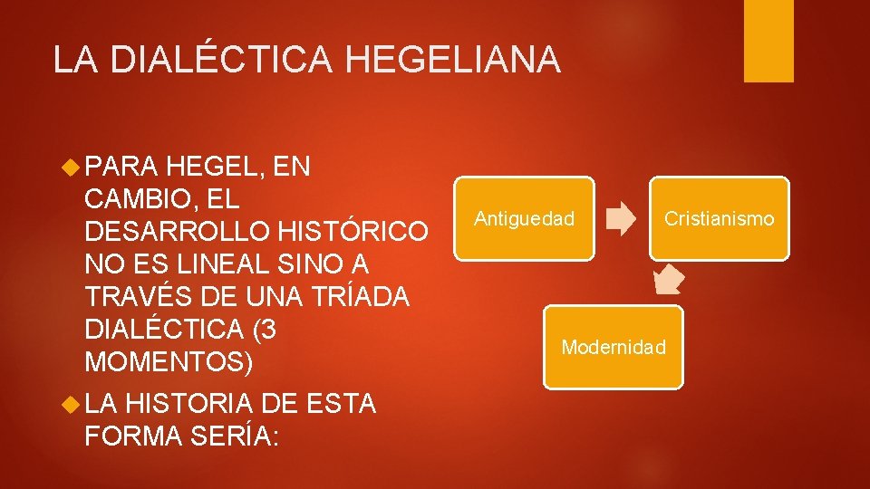 LA DIALÉCTICA HEGELIANA PARA HEGEL, EN CAMBIO, EL DESARROLLO HISTÓRICO NO ES LINEAL SINO