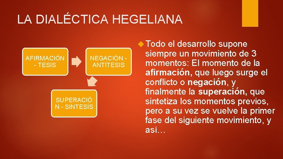 LA DIALÉCTICA HEGELIANA Todo AFIRMACIÓN - TESIS NEGACIÓN ANTÍTESIS SUPERACIÓ N - SINTESÍS el