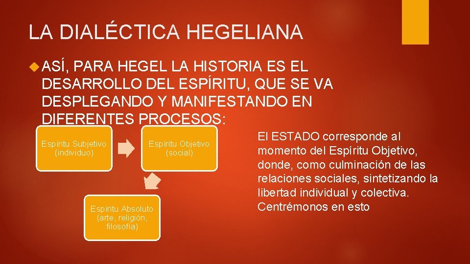 LA DIALÉCTICA HEGELIANA ASÍ, PARA HEGEL LA HISTORIA ES EL DESARROLLO DEL ESPÍRITU, QUE