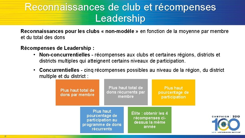 Reconnaissances de club et récompenses Leadership Reconnaissances pour les clubs « non-modèle » en