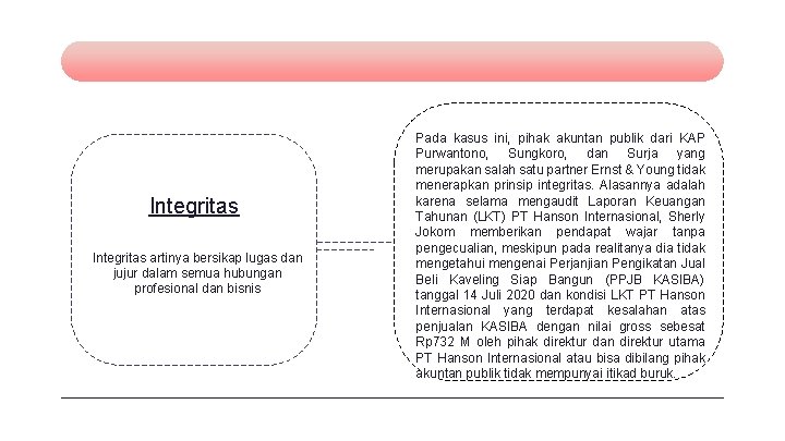 Integritas artinya bersikap lugas dan jujur dalam semua hubungan profesional dan bisnis Pada kasus