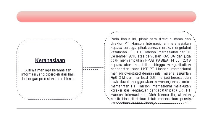 Kerahasiaan Artinya menjaga kerahasiaan informasi yang diperoleh dari hasil hubungan profesional dan bisnis. Pada
