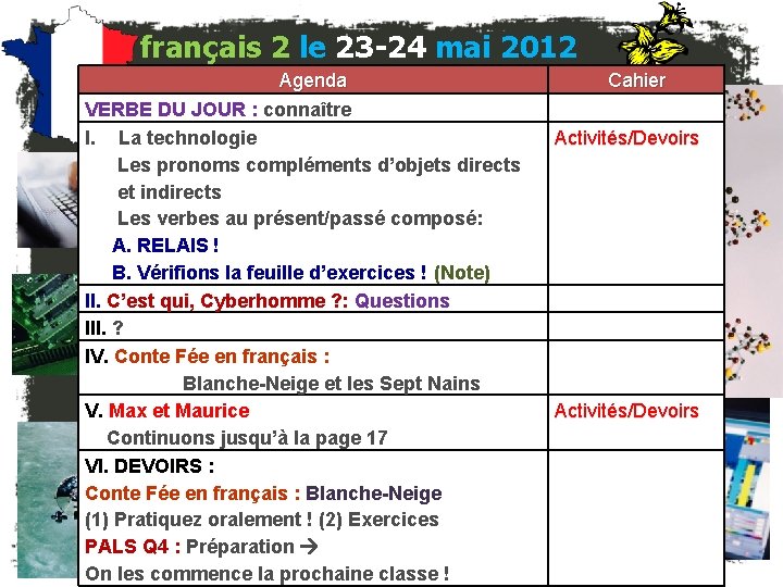 français 2 le 23 -24 mai 2012 Agenda VERBE DU JOUR : connaître I.