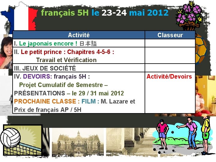 français 5 H le 23 -24 mai 2012 Activité I. Le japonais encore !