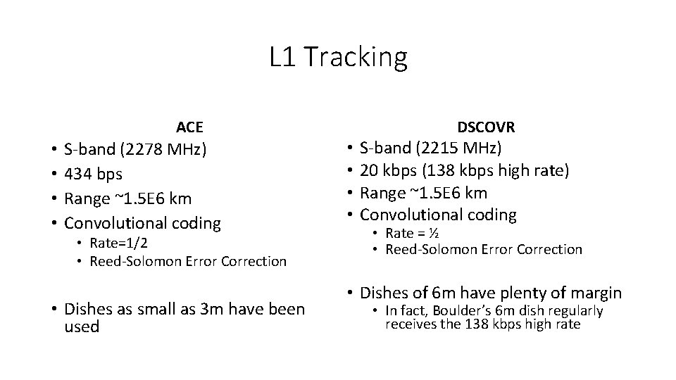 L 1 Tracking ACE • • S-band (2278 MHz) 434 bps Range ~1. 5