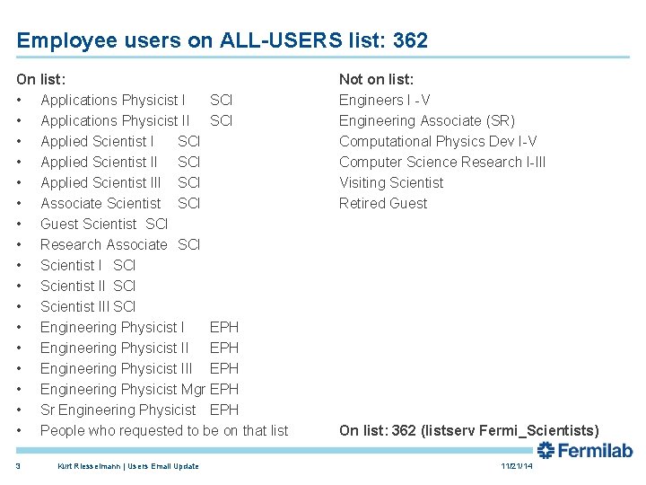 Employee users on ALL-USERS list: 362 On list: • Applications Physicist I SCI •