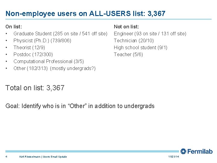 Non-employee users on ALL-USERS list: 3, 367 On list: • Graduate Student (285 on