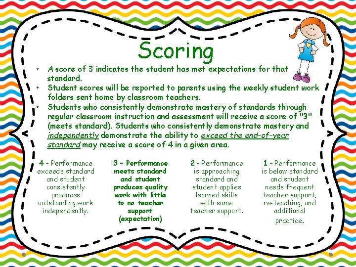  • • • Scoring A score of 3 indicates the student has met