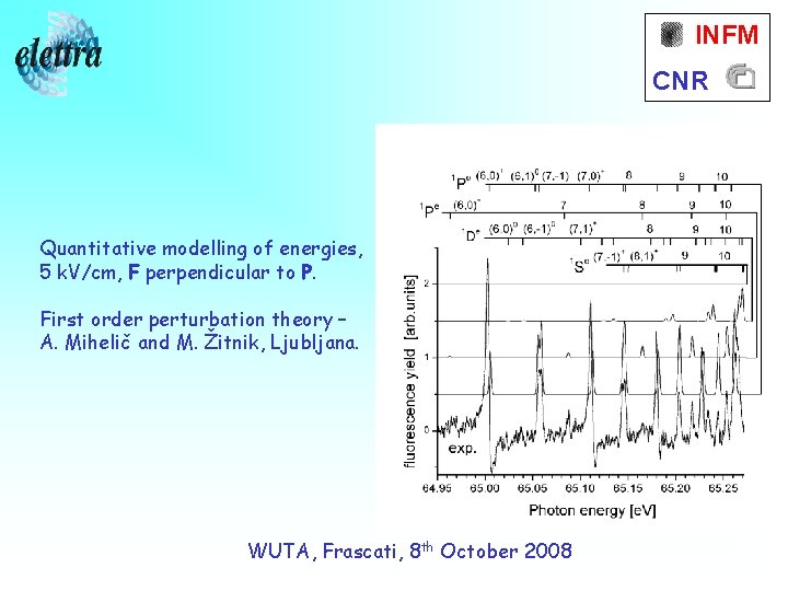 INFM CNR Quantitative modelling of energies, 5 k. V/cm, F perpendicular to P. First