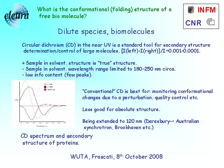 What is the conformational (folding) structure of a free bio molecule? Dilute species, biomolecules