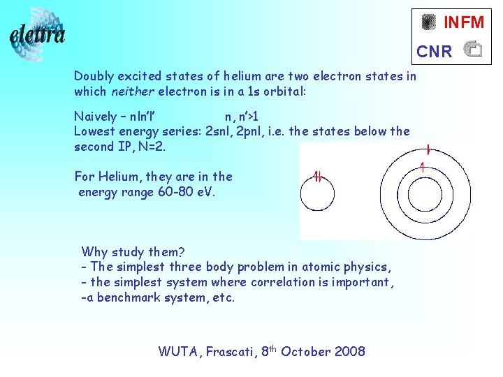 INFM CNR Doubly excited states of helium are two electron states in which neither