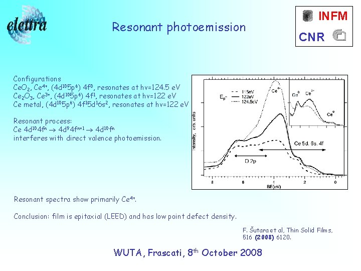 Resonant photoemission INFM CNR Configurations Ce. O 2, Ce 4+, (4 d 105 p