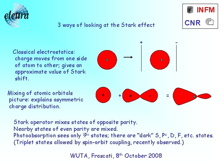 INFM CNR 3 ways of looking at the Stark effect + - Classical electrostatics: