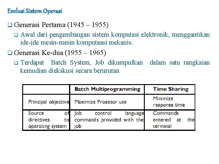 Evolusi Sistem Operasi q Generasi q Awal dari pengembangan sistem komputasi elektronik, menggantikan ide-ide