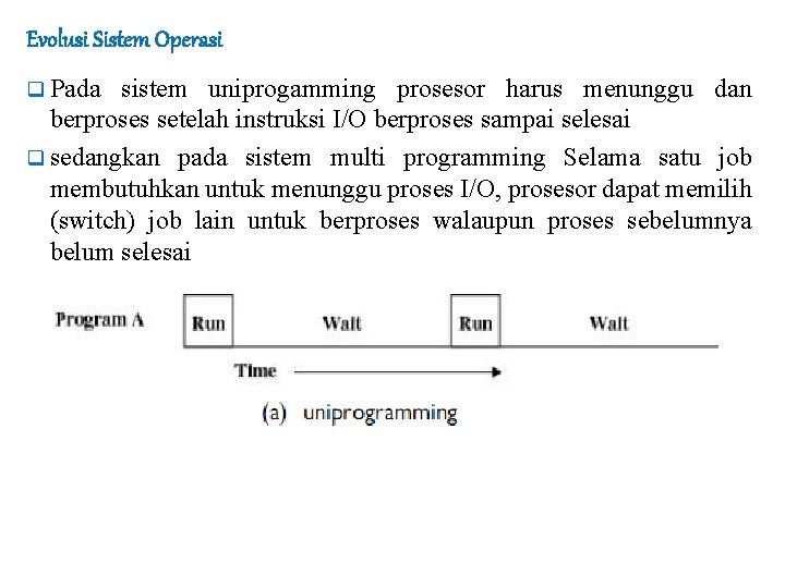 Evolusi Sistem Operasi q Pada sistem uniprogamming prosesor harus menunggu dan berproses setelah instruksi