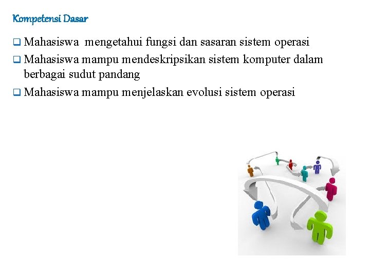 Kompetensi Dasar q Mahasiswa mengetahui fungsi dan sasaran sistem operasi q Mahasiswa mampu mendeskripsikan