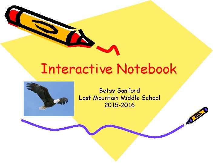 Interactive Notebook Betsy Sanford Lost Mountain Middle School 2015 -2016 