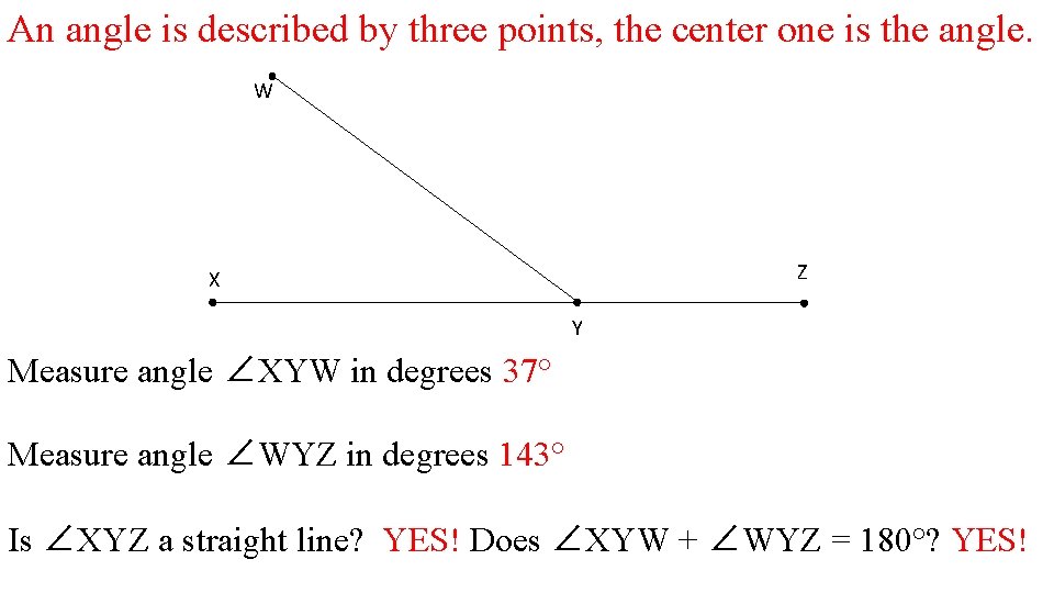 An angle is described by three points, the center one is the angle. W