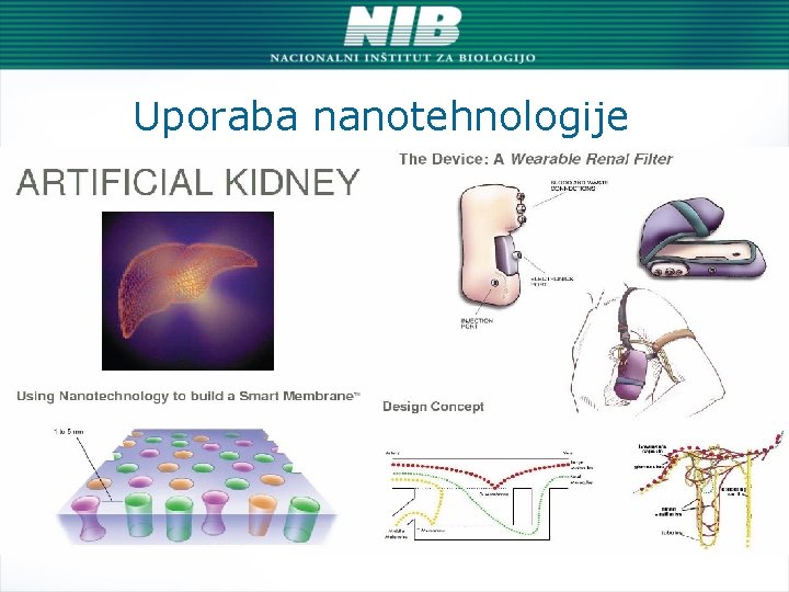 Uporaba nanotehnologije 