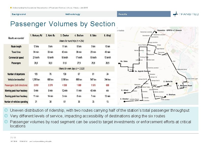 Understanding the Operational Characteristics of Paratransit Services in Accra, Ghana – July 2018 Background