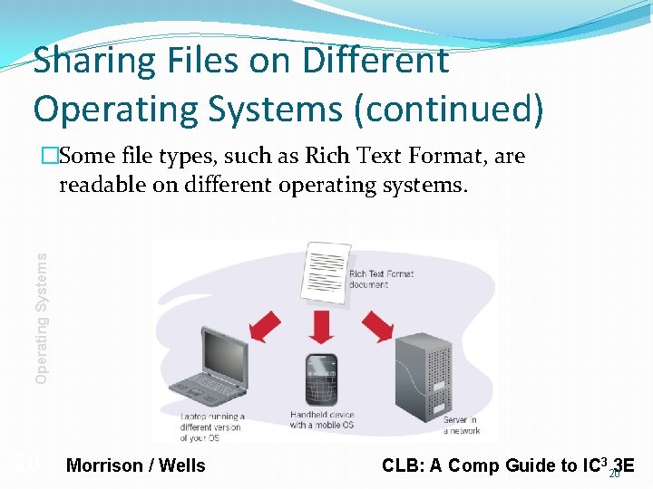 Sharing Files on Different Operating Systems (continued) Operating Systems �Some file types, such as