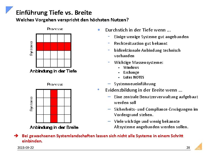 Einführung Tiefe vs. Breite Welches Vorgehen verspricht den höchsten Nutzen? • Durchstich in der