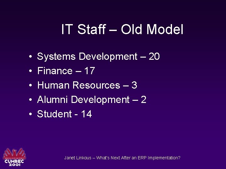 IT Staff – Old Model • • • Systems Development – 20 Finance –