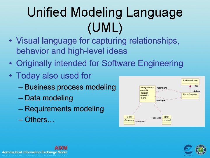 Unified Modeling Language (UML) 