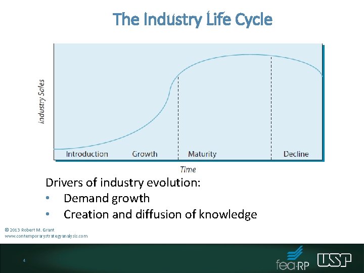 The Industry Life Cycle Drivers of industry evolution: • Demand growth • Creation and