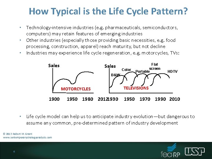 How Typical is the Life Cycle Pattern? • Technology-intensive industries (e. g. pharmaceuticals, semiconductors,