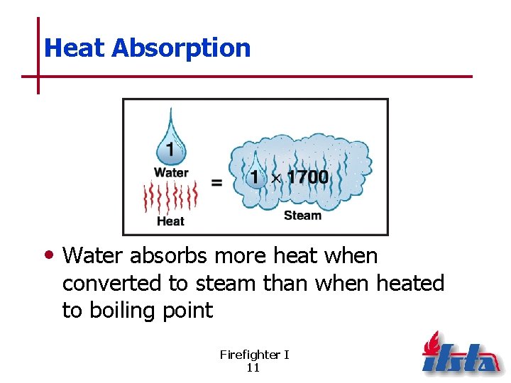 Heat Absorption • Water absorbs more heat when converted to steam than when heated