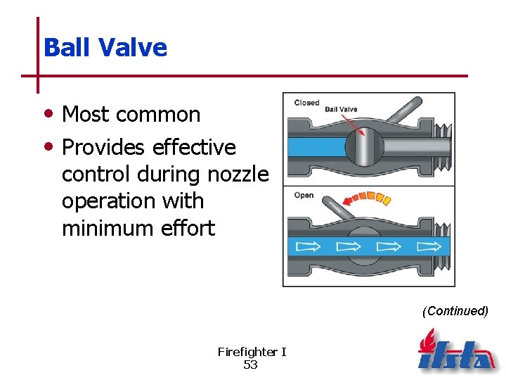 Ball Valve • Most common • Provides effective control during nozzle operation with minimum