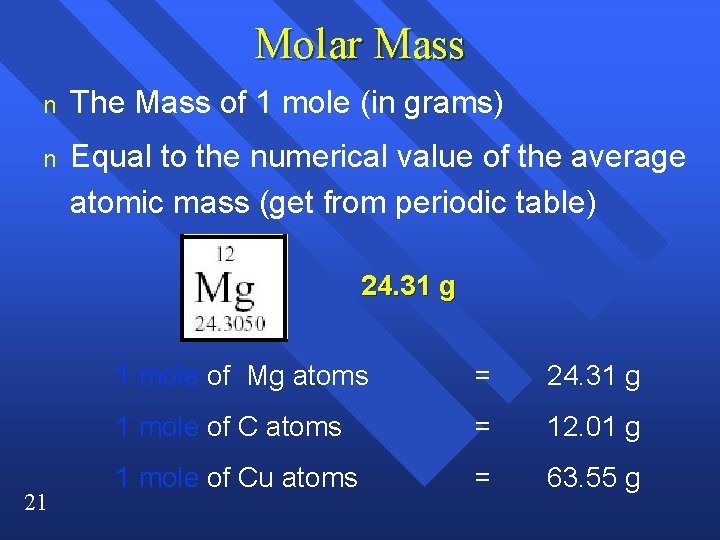 Molar Mass n The Mass of 1 mole (in grams) n Equal to the