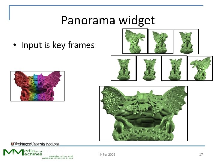 Panorama widget • Input is key frames NPar 2008 Npar 17 