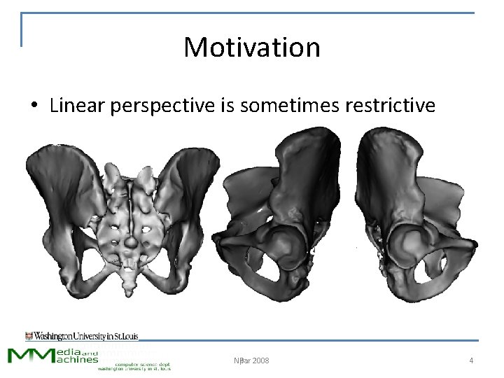 Motivation • Linear perspective is sometimes restrictive NPar 2008 Npar 4 