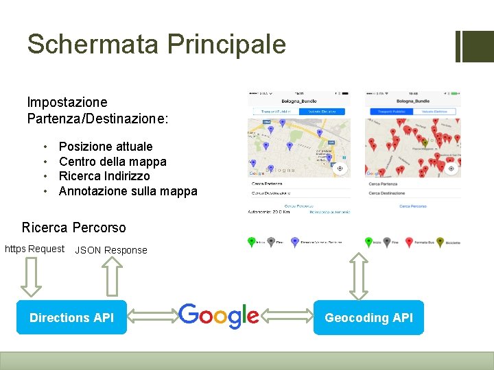 Schermata Principale Impostazione Partenza/Destinazione: • • Posizione attuale Centro della mappa Ricerca Indirizzo Annotazione