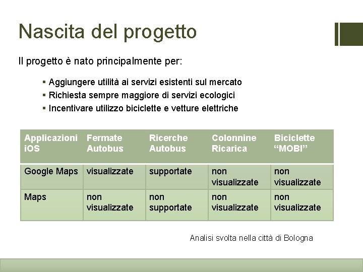 Nascita del progetto Il progetto è nato principalmente per: § Aggiungere utilità ai servizi