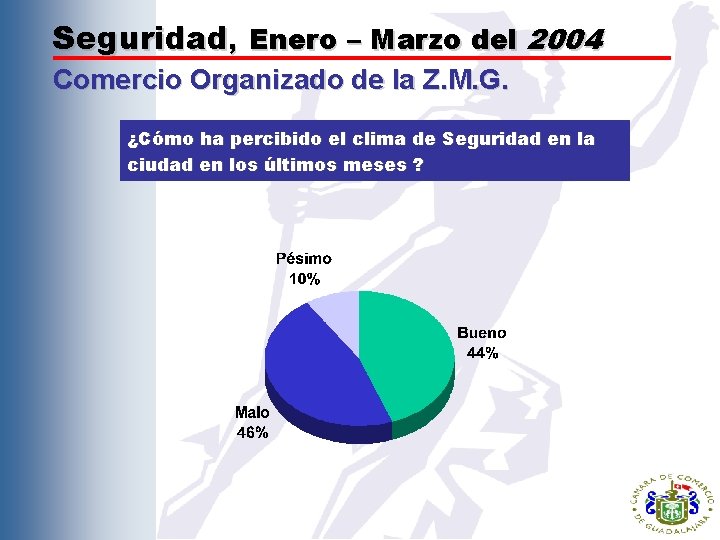 Seguridad, Enero – Marzo del 2004 Comercio Organizado de la Z. M. G. ¿Cómo