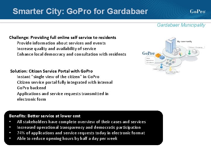 Smarter City: Go. Pro for Gardabaer Municipality Challenge: Providing full online self service to