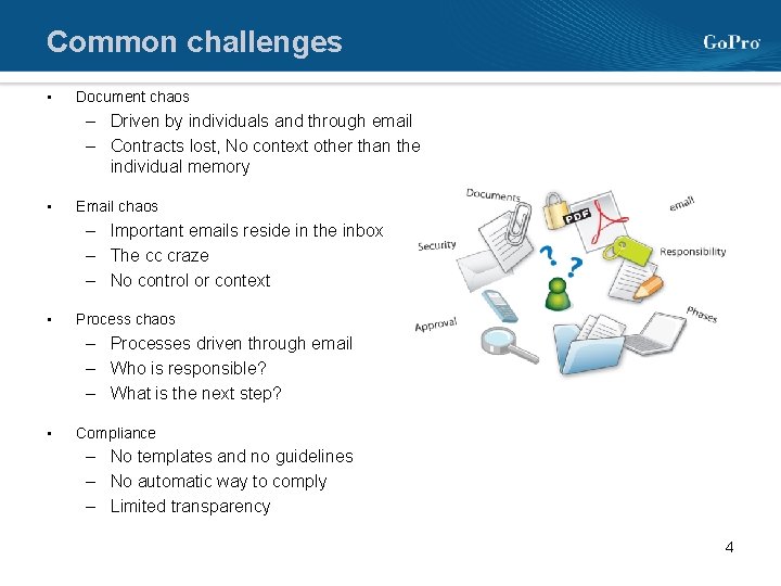 Common challenges • Document chaos – Driven by individuals and through email – Contracts